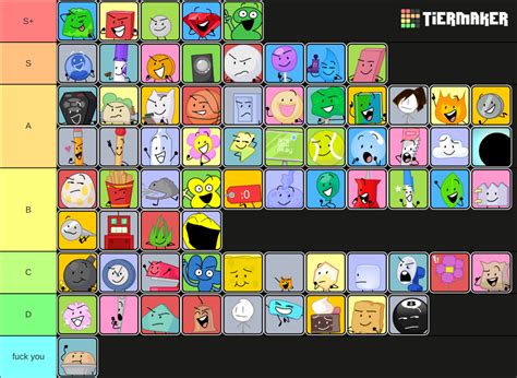 Lenacakess Icons Bfdi Characters Tierlist Tier List Community Rankings | Hot Sex Picture