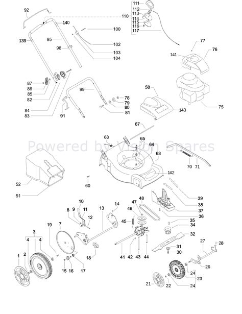 Mcculloch Chainsaw Repair Manual Free Download - wellnesswestern