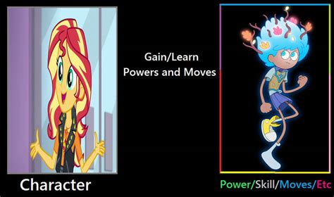 Sunset Shimmer Gain Calamity Powers by GeoNonnyJenny on DeviantArt