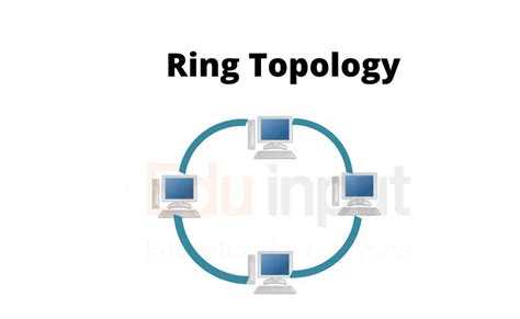 Difference between Bus Topology and ring Topology