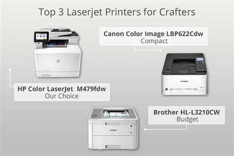 5 Best Laserjet Printers for Crafters in 2024