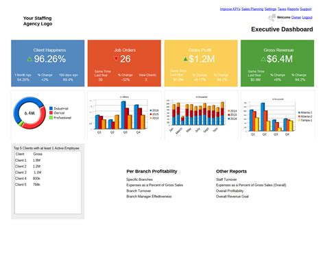 iStaff Staffing Software Reviews 2024: Details, Pricing, & Features | G2