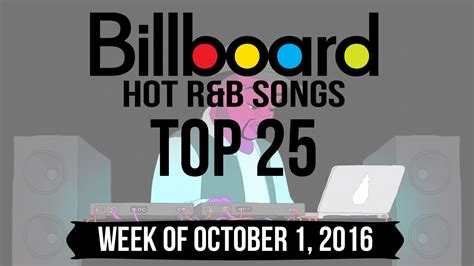 Top 25 - Billboard R&B Songs | Week of October 1, 2016 - YouTube