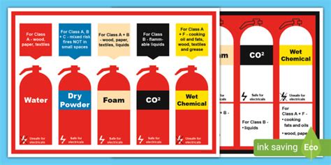 Fire Extinguishers Colour Codes 14141 | ubicaciondepersonas.cdmx.gob.mx