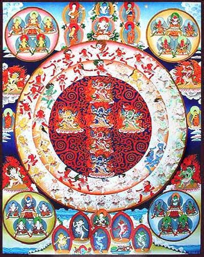 The Bardo: Web Version - Tibetan Buddhist Encyclopedia