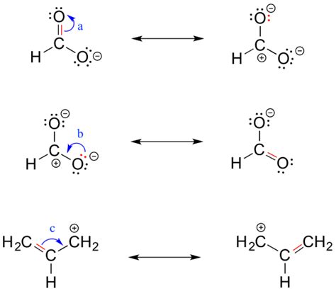 6.2. Resonance | Organic Chemistry 1: An open textbook