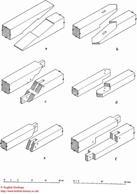 the diagram shows different types of wooden planks and how they are ...