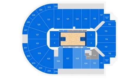 Acrisure Invitational: Day 1 – Acrisure Arena