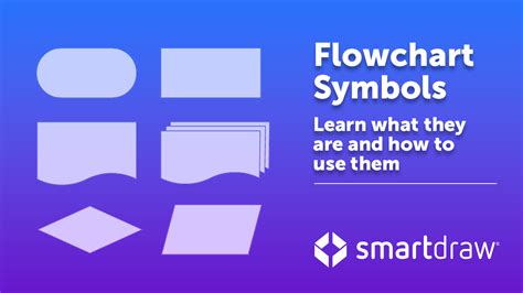 Server Symbol Flowchart