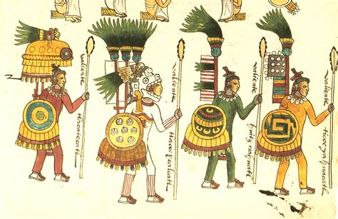 Aztecs Warriors Drawings