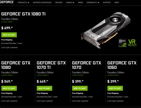 NVIDIA GeForce 10 Series Graphics Cards Restocked, Best Deals Here