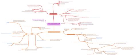 Evolution of human social behavior through the effects of prenatal/early…