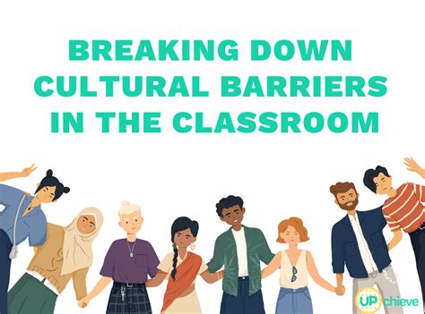 Cultural Barriers to Education: Breaking Down Barriers Between International Students and Teachers