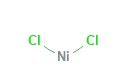 Nickel Chloride Formula - Chemical Formula, Structure, Properties And Uses