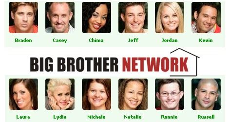 Big Brother 11 State of the House Status Board – Big Brother Network