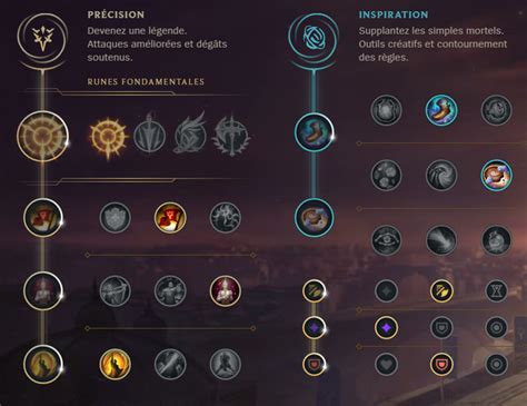 Kai'Sa ADC S9 : build, runes et stuff - Guide LoL - Breakflip