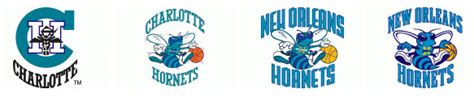 RIP Hornets Name, Logo, Brand: 1988-2013 | Chris Creamer's SportsLogos.Net News : New Logos and ...