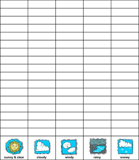 Preschool Weather Chart Graph