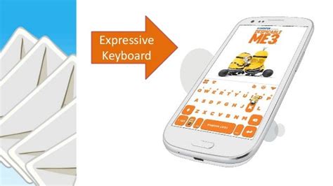 Smart Keyboard Themes at Kika Tech