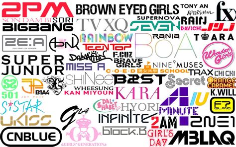 WHAT ’S YOUR FAVORITE KPOP LOGO?