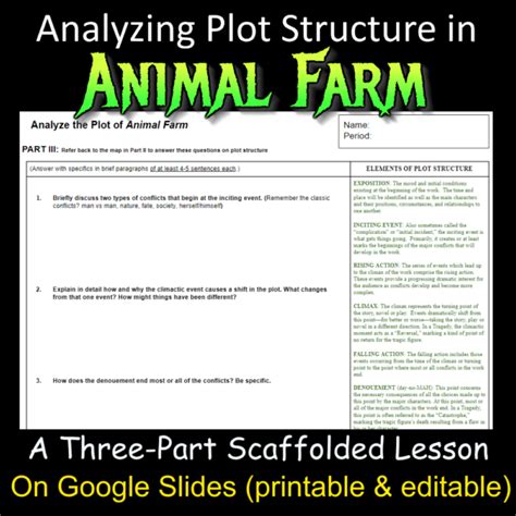 ANIMAL FARM: Mapping & Analyzing Plot Structure (three-part lesson) NO ...