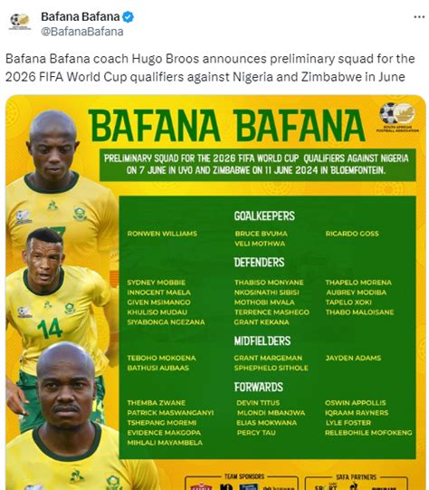 Broos Unveils Bafana Bafana Squad for World Cup Qualifiers