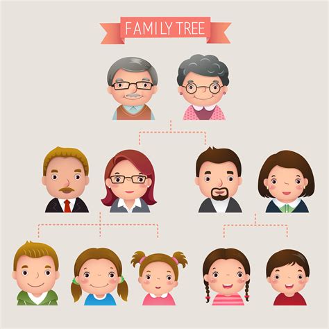 Genealogy » Resources » Surfnetkids