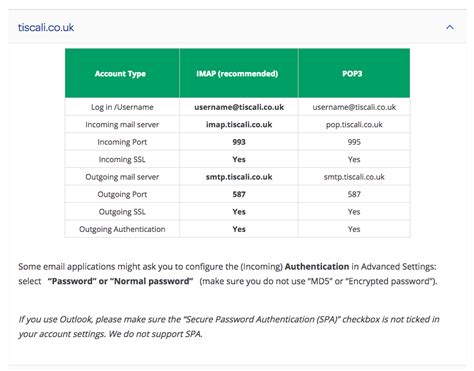 Tiscali e mail settings - TalkTalk Help & Support