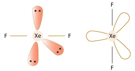 Xef2 Lewis Structure Molecular Geometry - Wood Poess1992