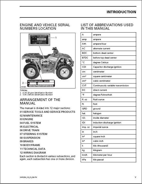 Manuals & Literature Parts & Accessories MAX service manual in binder ...