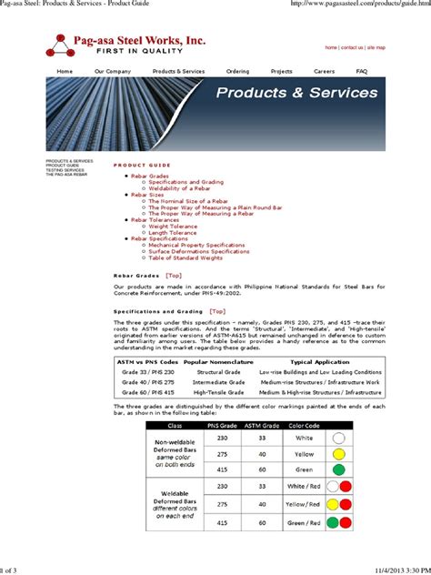 Pag-Asa Steel Products & Services - Product Guide | Structural ...