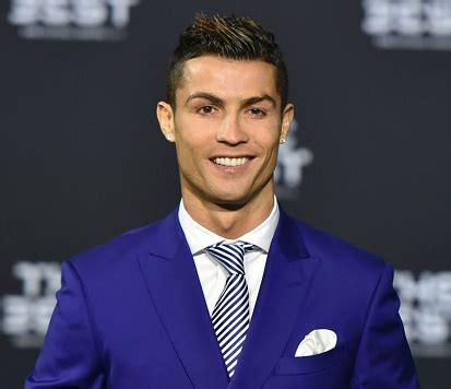 Cristiano Ronaldo Net Worth 2021 And Incomein Dollar (USD)