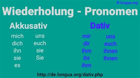 Deutsche Pronomen, Akk: mich, dich, ihn, sie, es, uns, euch, sie, Sie Dat: mir, dir, ihm, ihr ...