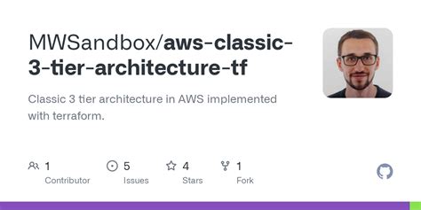 GitHub - MWSandbox/aws-classic-3-tier-architecture-tf: Classic 3 tier architecture in AWS ...