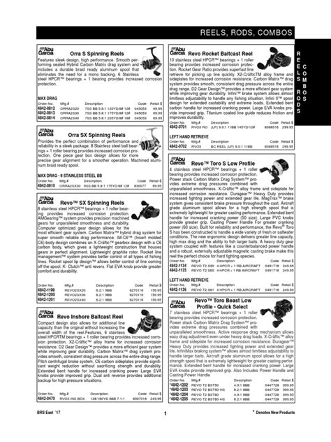 Catalog 1 | PDF | Bearing (Mechanical) | Materials