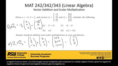 Vector Addition and Scalar Multiplication - YouTube