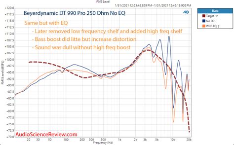 Beyerdynamic DT990 Pro Review (headphone) | Audio Science Review (ASR) Forum