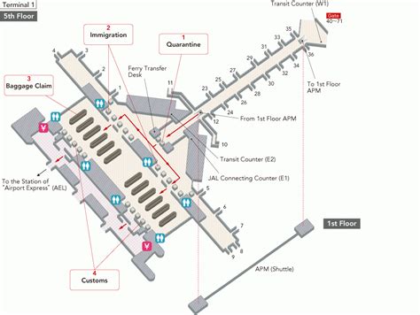 ferry terminal floor plan | Viewfloor.co