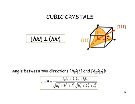 Basic crystallography