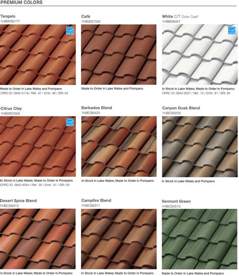 Roof Tile Colors | Choose A Color For Your Roof