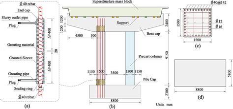 Schematic diagram of the bridge structure. | Download Scientific Diagram