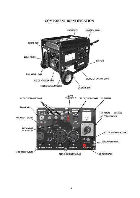 Duromax Generator Owner Manual