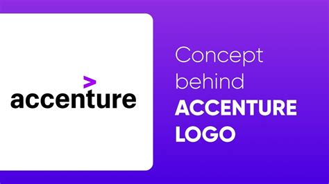 Hidden meaning behind the Accenture logo | Logo concept, ? logo, Concept