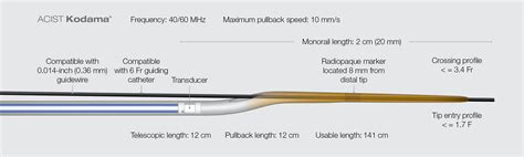 Intravascular Ultrasound Catheter Guidewire | Kodama HD IVUS Catheter ...