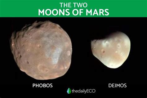 Exploring Mars' Moons - How Many Satellites Orbit the Red Planet?