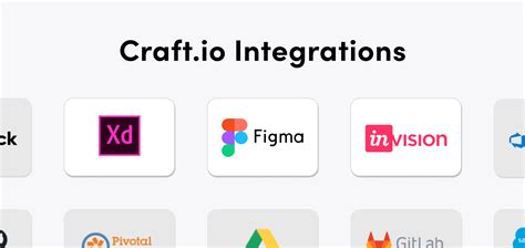 Craft Now Integrates with Figma, InVision, and Adobe XD | craft.io