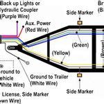 Featherlite Trailer Wiring Diagram - wiringcable