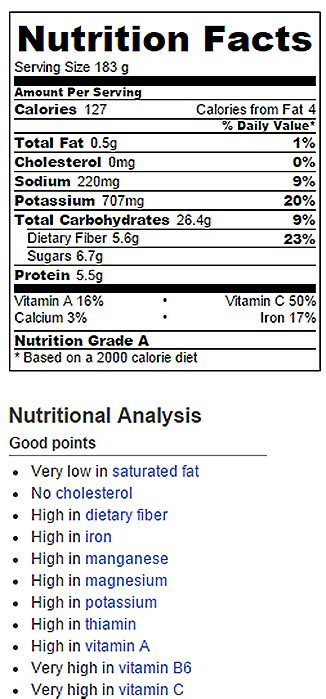 Chili Nutrition Facts - Chocolate Covered Katie