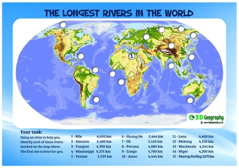 The world's longest rivers | Teaching Resources