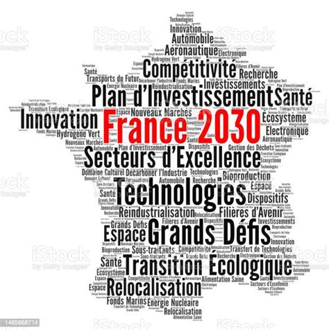 France 2030 Investment Plan Word Cloud In French Language Stock ...